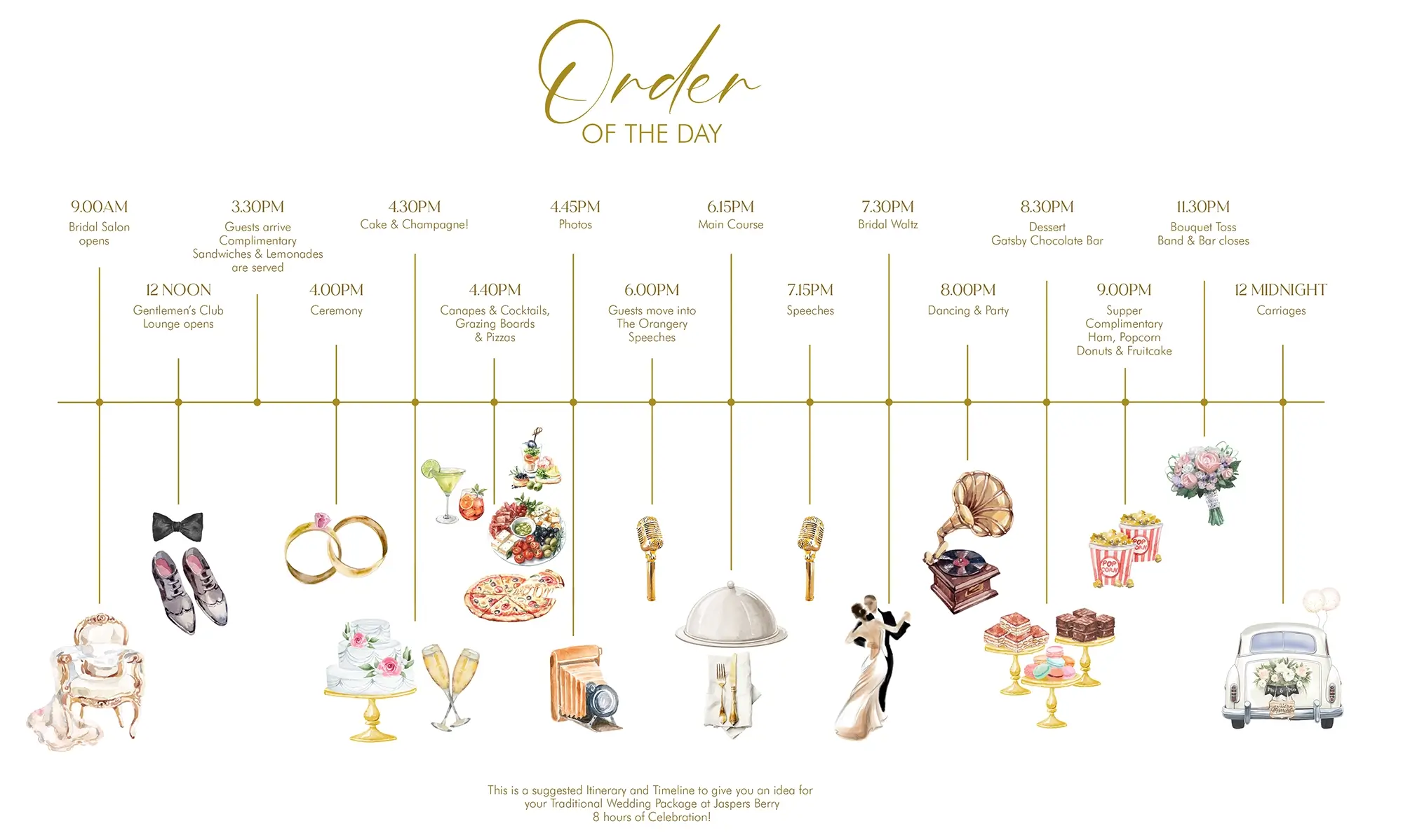 Jaspers Berry_order of the day_FINAL